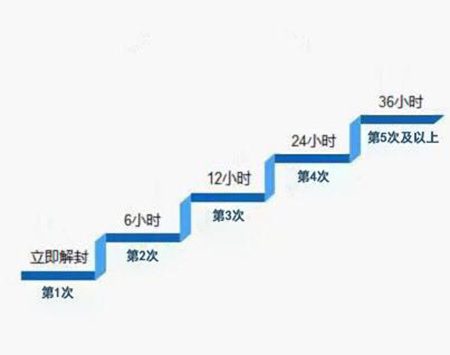 图3.jpg 图3.jpg